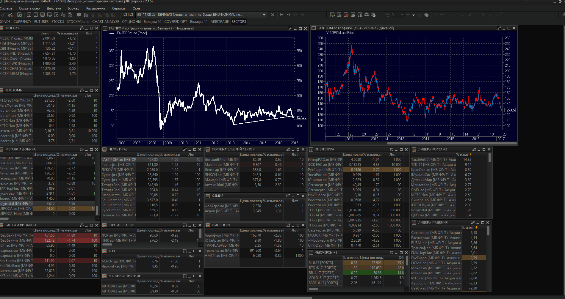 Trader перевод. Доска опционов Квик. Опционы ММВБ. Quik торги валютой. Quik 10 доска опционов.