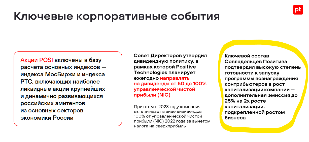 Группа Позитив: отчет за 3 кв. 2023 по МСФО. Лидер сдулся? — THE WALL ...